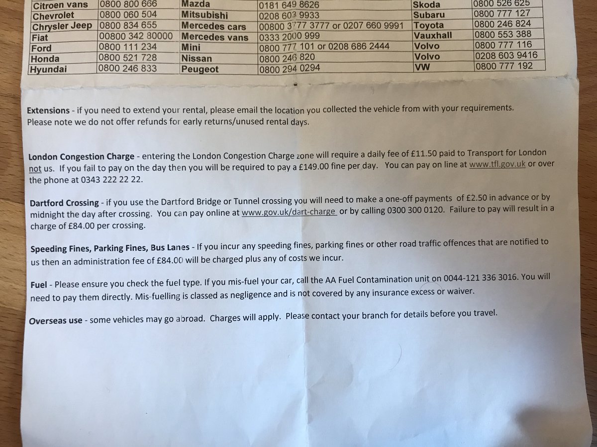 Parking Ticket Rental Car