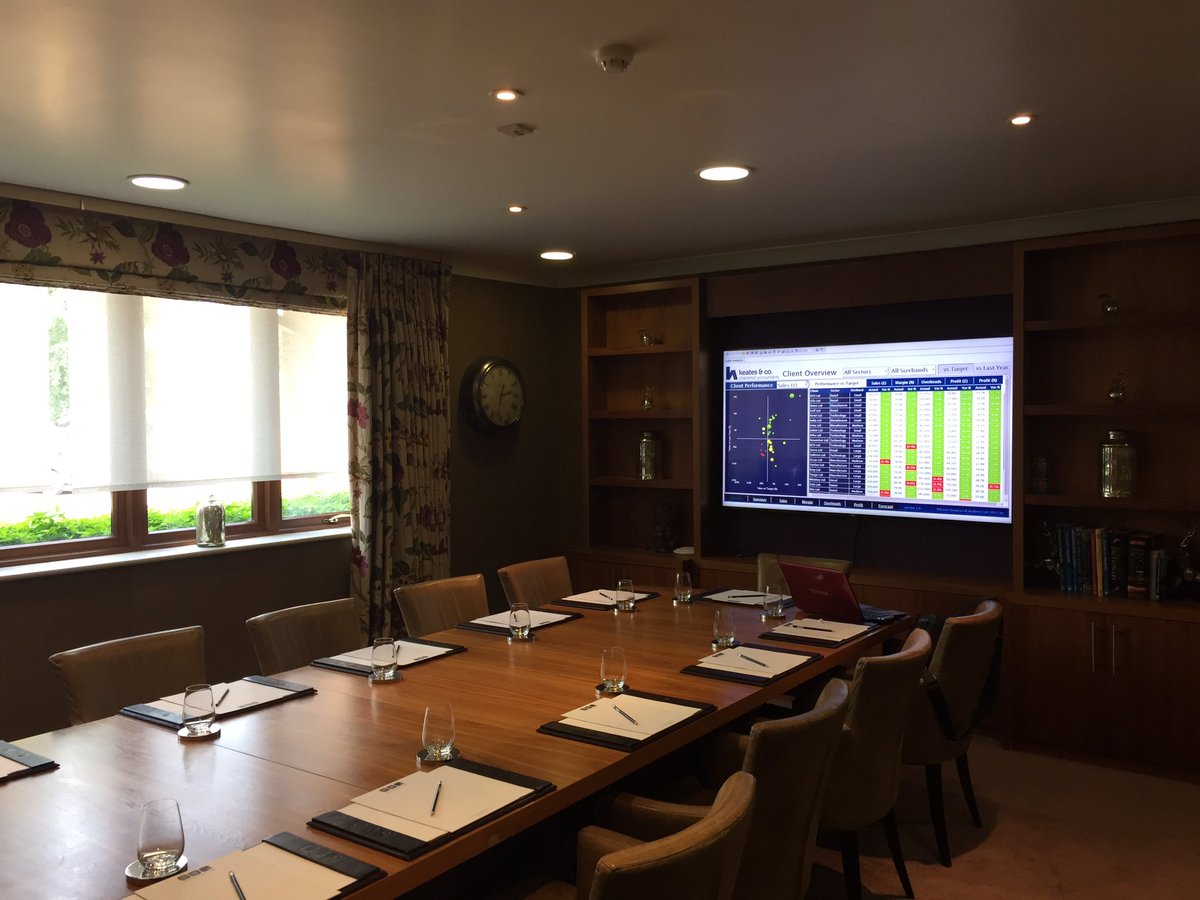 Fun day yesterday presenting to <a href="/financeheads/">FinanceHeads</a> great to see the Virtual Finance Director on the big screen at last! #mobiledata