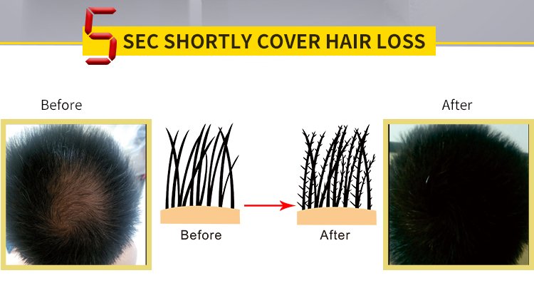 Guangzhou Sanwich Biology Technology Company
sevich.com
whatsapp: +8613620409831
Skype: rita-towne
Email: ritasales@sevich.com