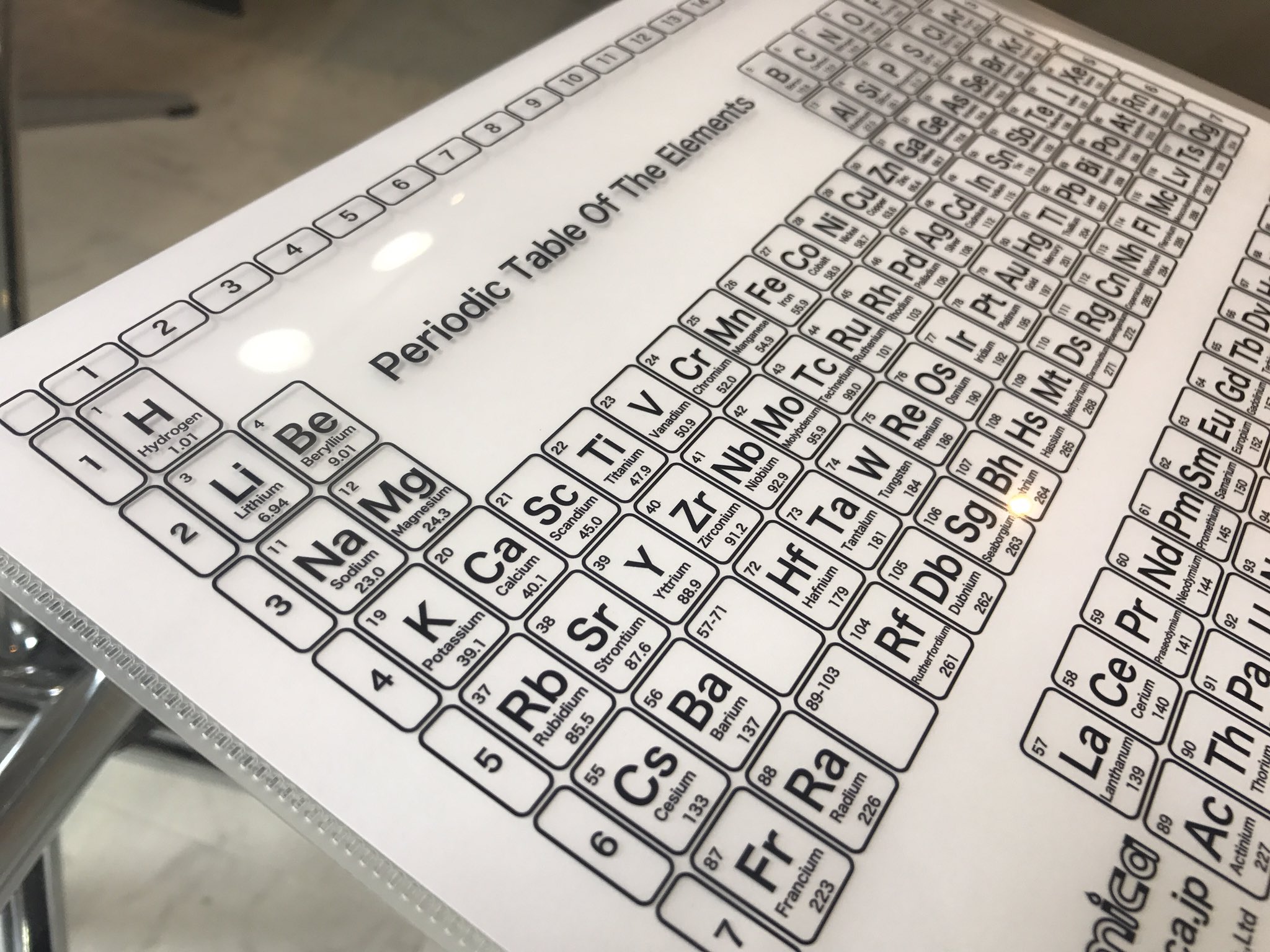 ひでと Quimica化学講師 ベンゼン環ハンコ に続き ひでとの作ってみたシリーズ第3弾 周期表クリアファイル 作ってみた 周期表クリアファイル色々あるけど 化学オタク感が出て使いづらいので シンプルに元素記号 元素名 英語 原子量のみとし背景