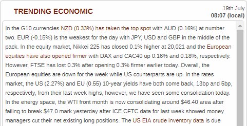 tradermade's tweet photo. G10 FX - 19th July, click link for more https://t.co/9aOGJKnhyj #forex #trading #research #analysis https://t.co/agQVGpHgEI