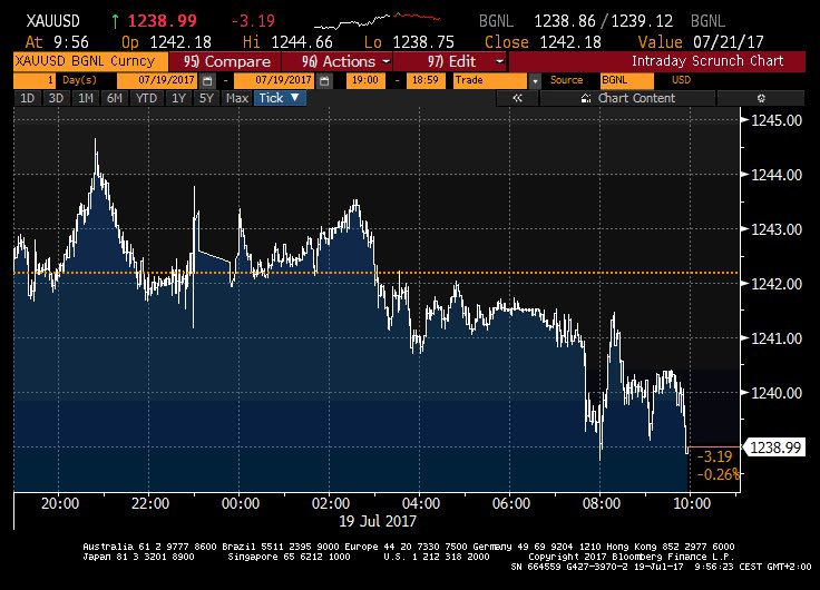 Russian Market tweet media