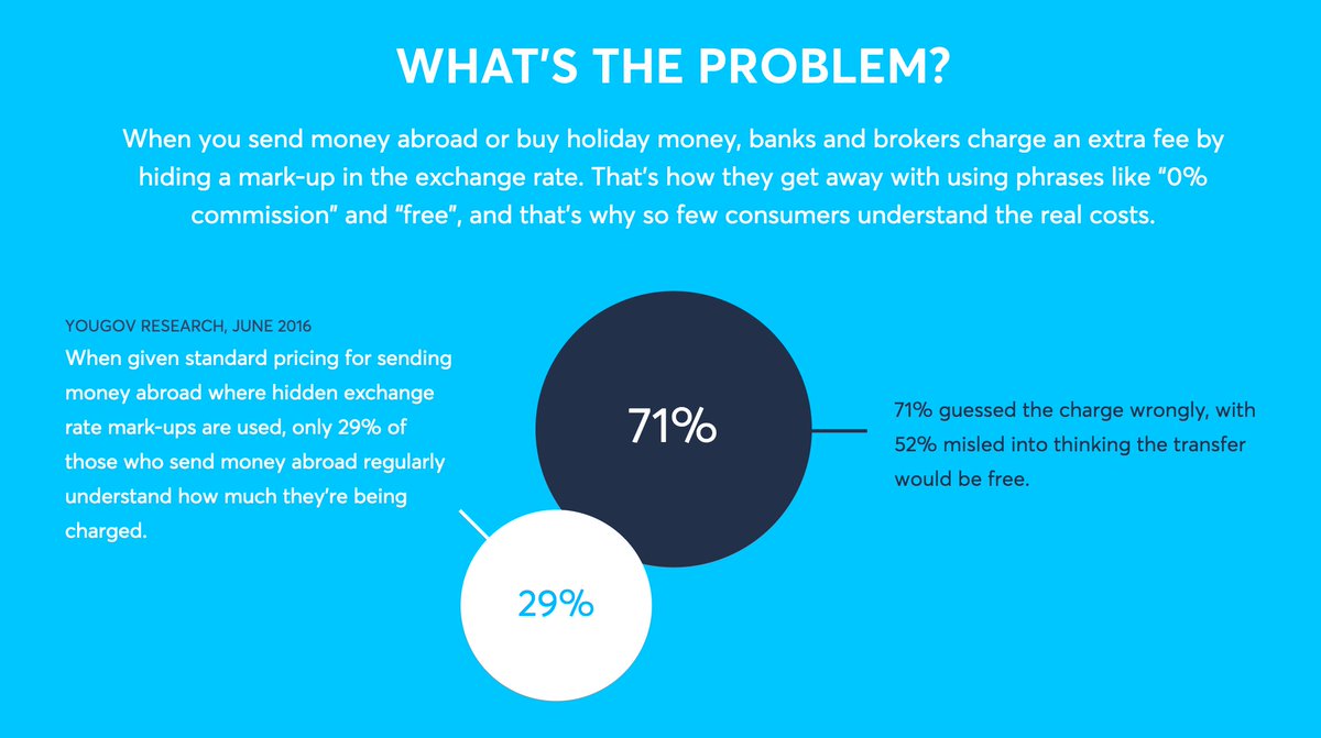 nilanp's tweet photo. Dear @theresa_may 

Lets stop gold plating banks not regulation 

#StopHiddenFees

https://t.co/yIwH8epadB https://t.co/Bx2LoqxgF0