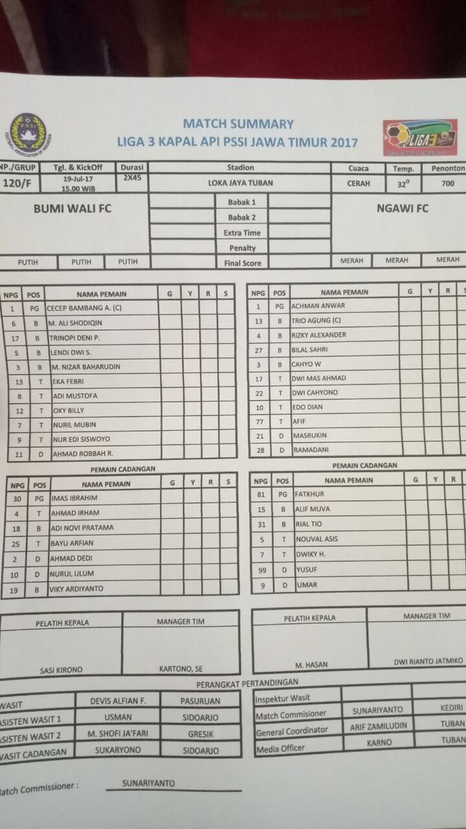 NgawiFootball's tweet photo. Daftar Susunan Pemain.
Bumi Wali FC VS NGAWI FC https://t.co/hzxdBdCrwE