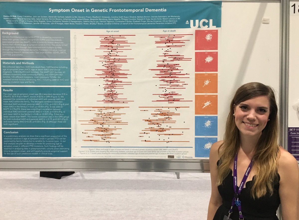 KatrinaDick's tweet photo. Proud to be presenting this great collaborative project on symptom onset in #FTD at #AAIC17 @GENFI1 #lefftds #artfl @alzheimerssoc https://t.co/ywCUFUG6pE