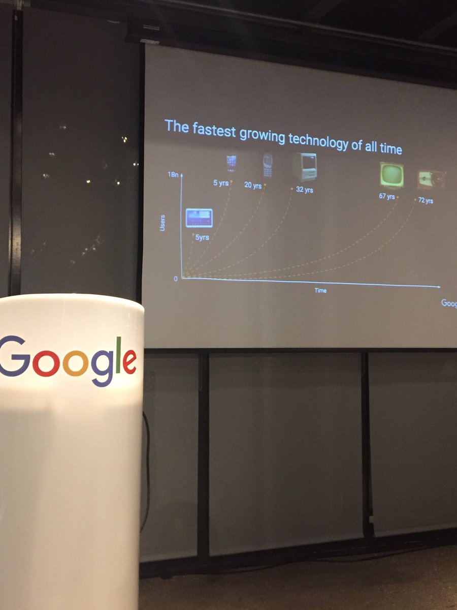 itrustdigital's tweet photo. Google Partners mLab event is on... ofc we couldn't miss out on this! #itrustgr #googlepartners #mlabevent https://t.co/9pcWbsQ8Al