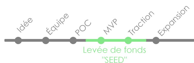 clevoff_com's tweet photo. “C’est trop tôt, ils vont se rétamer… alors que c’est une belle boîte”. https://t.co/IzMceCsqwb https://t.co/SJld6i5wPB