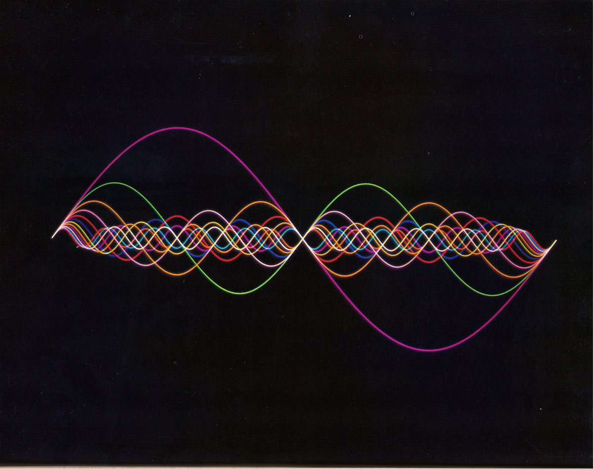 bitcraftlab's tweet photo. Digital Harmony: On the Complementarity of Music and Visual Art by John Whitney (1980) https://t.co/XgwURYpIs2 #hypercycloid via @MrPrudence https://t.co/rnEShqp5Il