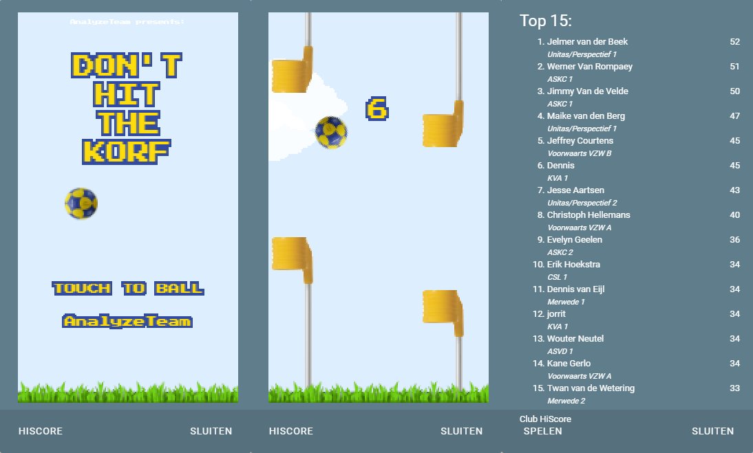 Dit keer wat andere statistieken; sinds de introductie is de game al 5.261 keer gespeeld. Op 1 september staan de tellers weer op 0.