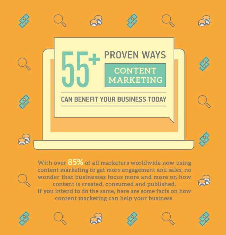 Need a boost? Try #ContentMarketing! 55+ ways it can help your #SmallBiz via <a href="/socialmedia2day/">Social Media Today</a> [INFOGRAPHIC] bit.ly/2tGvAWi