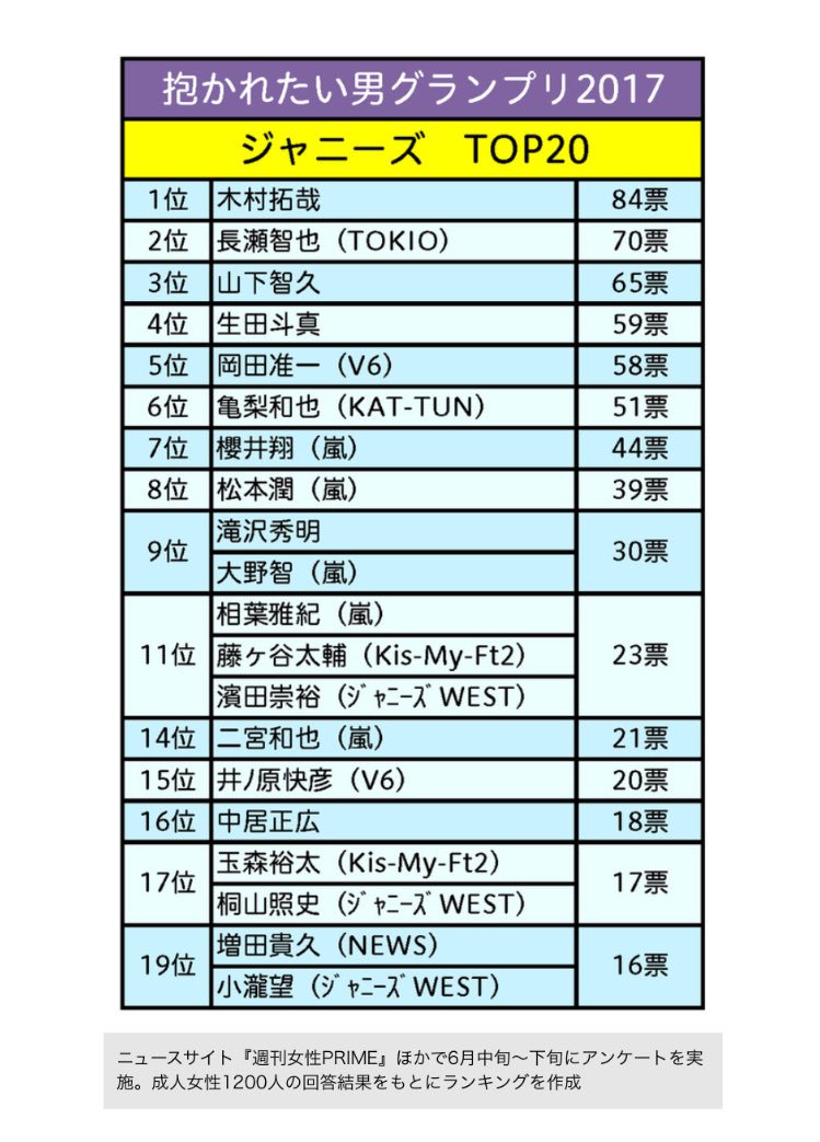 りひと 8ヮ8 破門観てください Licht3333 Twitter