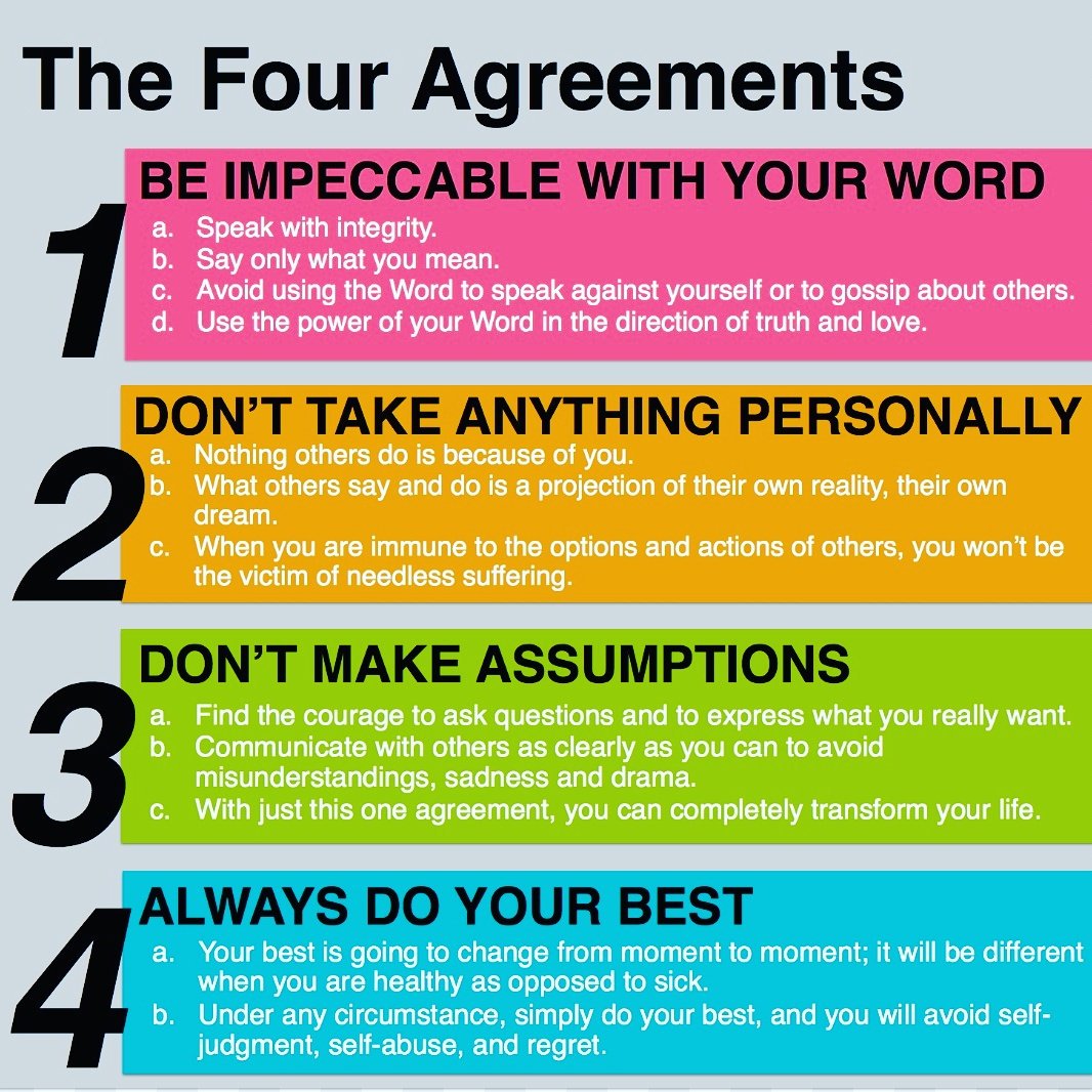 DeniseSwindell's tweet photo. #WednesdayWisdom #nicereminder #thefouragreements #dothebestyoucan #hanginthere โ๐โคโ๐โค https://t.co/7jkzuHwhGr