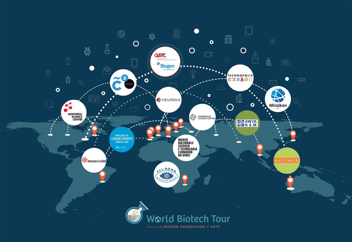 mc2coruna's tweet photo. El programa @cienciaaccion escoge finalista a Domus para participar en su 18 edición con proyecto @BiotechTour 2017 https://t.co/c4FkonVCya https://t.co/fFA6kWk0Zd