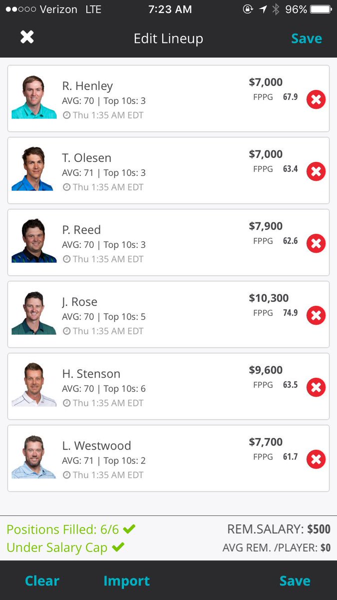 traubpe's tweet image. Lineup as of Wednesday morning. May make some adjustments before lock. #JustinRose #HenrickStenson #TheOpen #GolfDFSlineup #FantasyGolf
