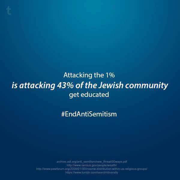 patrickhenry713's tweet photo. @LauraLoomer @ADL_National  https://t.co/Wung6iUGrb