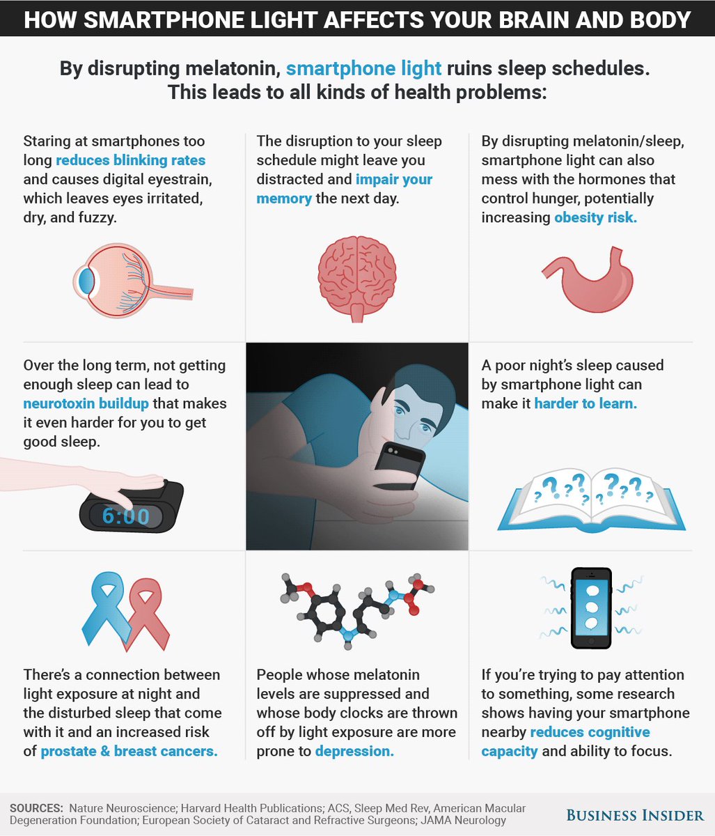 wef's tweet photo. Here's how the light from your smartphone impacts your brain and body https://t.co/Hc1zfK76Tf #health https://t.co/0L5DtUfNyA