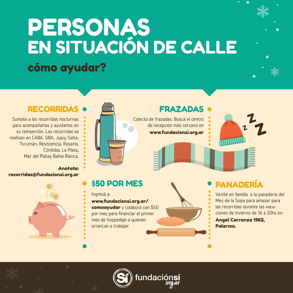 Personas en situación de calle: Como ayudar?
