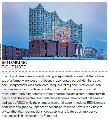 Zumtobel_Dubai's tweet photo. Impressive Customized #LightingSolution #IdentityMagazine https://t.co/r12gC44Aat