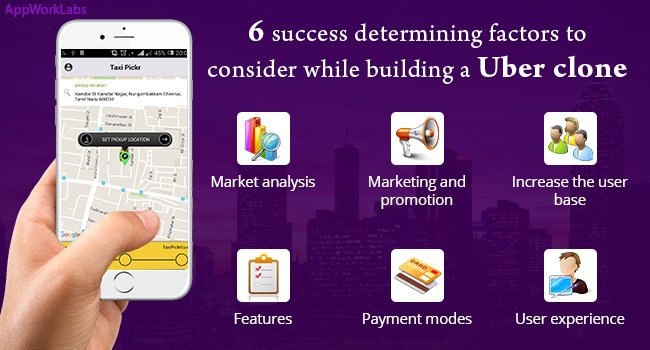 AppWorkLabs tweet media