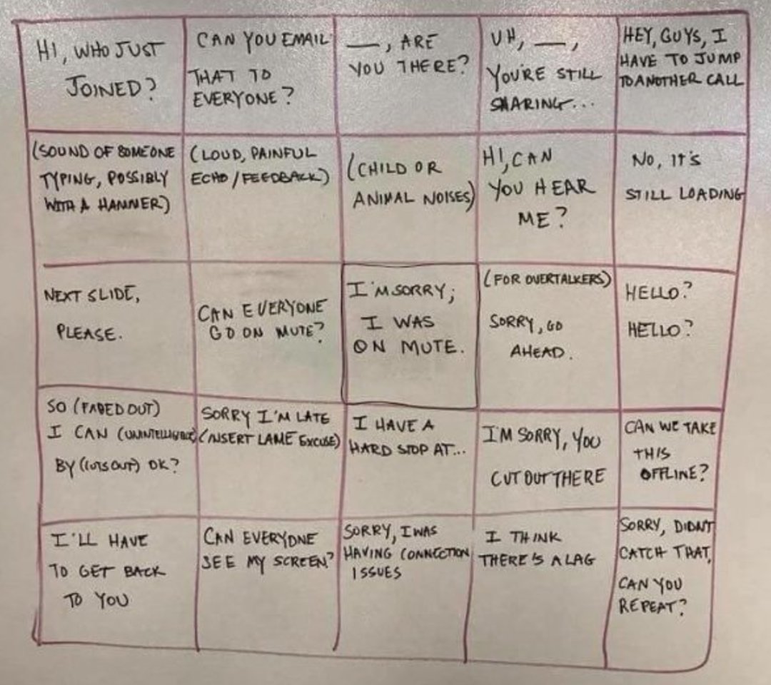Startups_Say's tweet photo. Sprint Review Bullshit Bingo. #agile https://t.co/pICYlyDImC