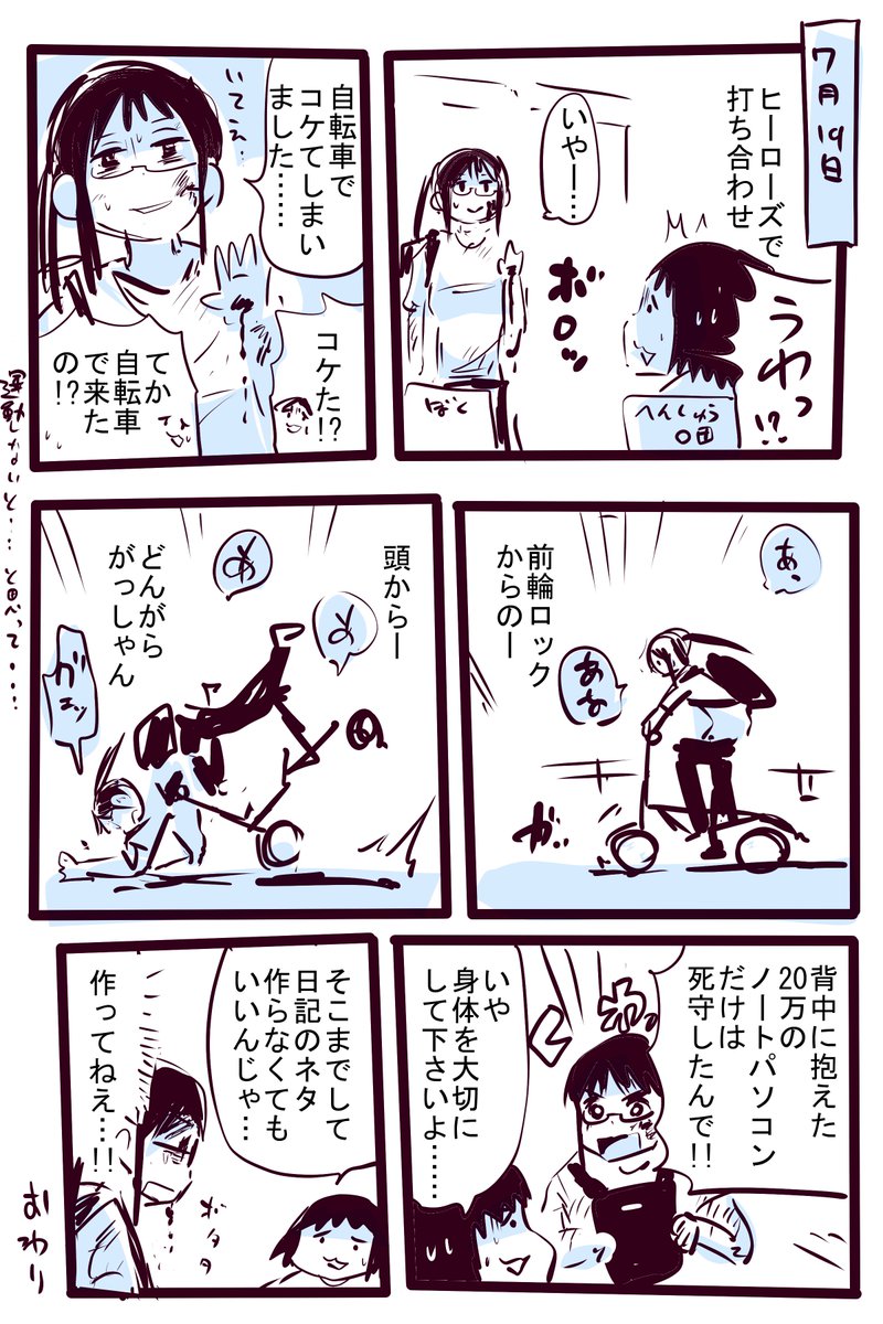 転けた 