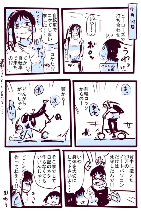 転けた 