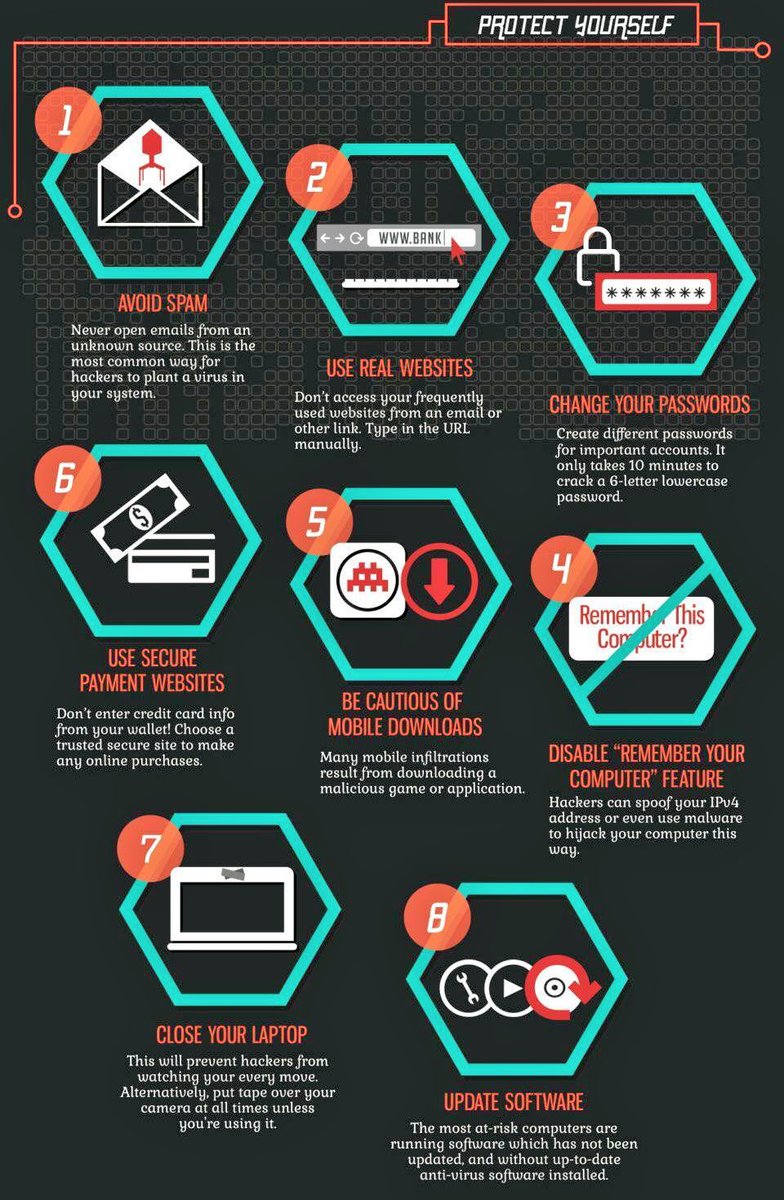 EvanKirstel's tweet image. 8 ways to protect yourself from #cybercrime
#infosec #CyberSecurity #CyberAware #databreach #Fraud #Malware #Hacking @Fisher85M @Bitdefender
