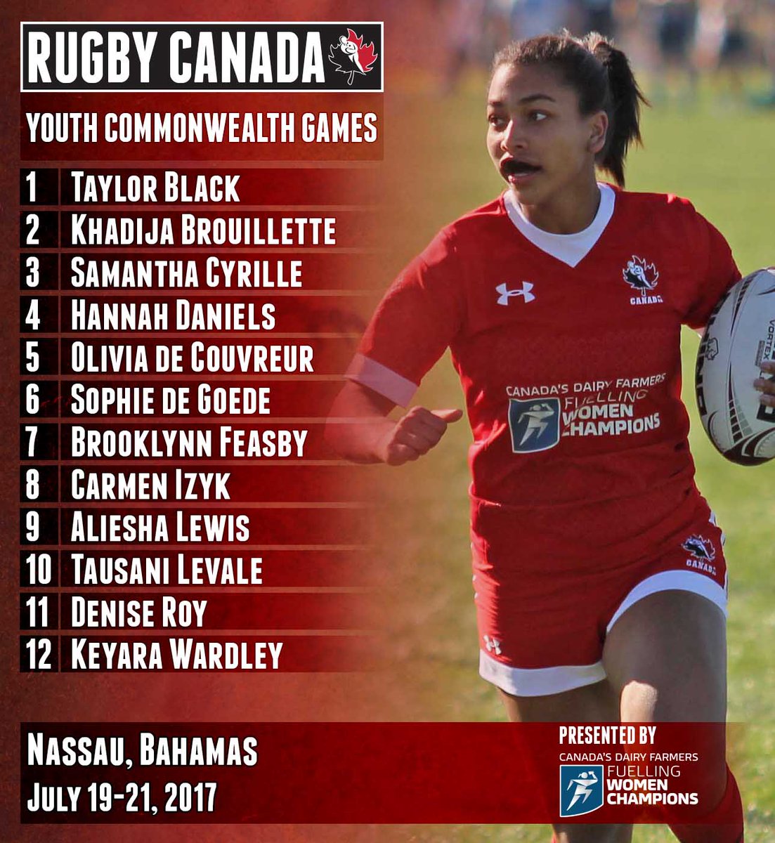RugbyCanada's tweet photo. As Rugby 7s gets underway at the #BahamasCYG2017 today, a reminder of #Canada's men's &amp; women's squads for the tournament! #RISEAsOne #RC7s https://t.co/3j1ITVKJaH