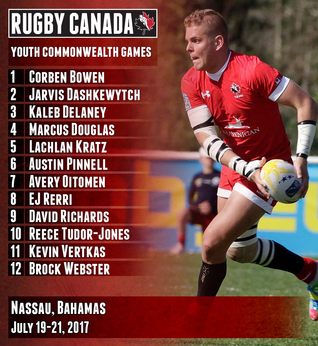 RugbyCanada's tweet photo. As Rugby 7s gets underway at the #BahamasCYG2017 today, a reminder of #Canada's men's &amp; women's squads for the tournament! #RISEAsOne #RC7s https://t.co/3j1ITVKJaH