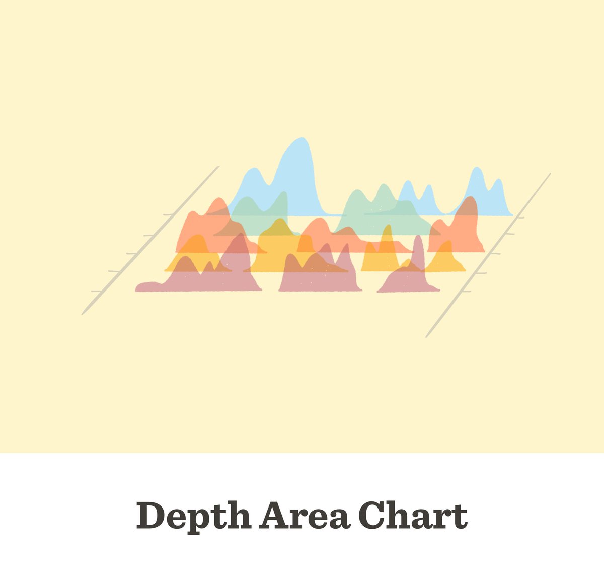 jpmarindiaz's tweet photo. There has been a lot of twitter activity on the #rstats community around joyplots... what's your take on depth area charts? #viztype https://t.co/Sl1ZMk7XZt