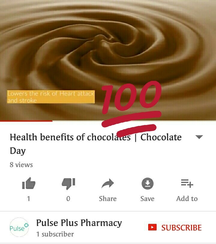 Prayagdave3's tweet photo. @pulsepluspharma A2) TRUE #PulsePlusPharma #HealthyLife

@ansudasa 
@akhil_arora 
@Racer_Veb 
@tushnemma 
@SanaTokre 
@Teddyash_ 
@riyazali4312 https://t.co/q7eygn3q7M
