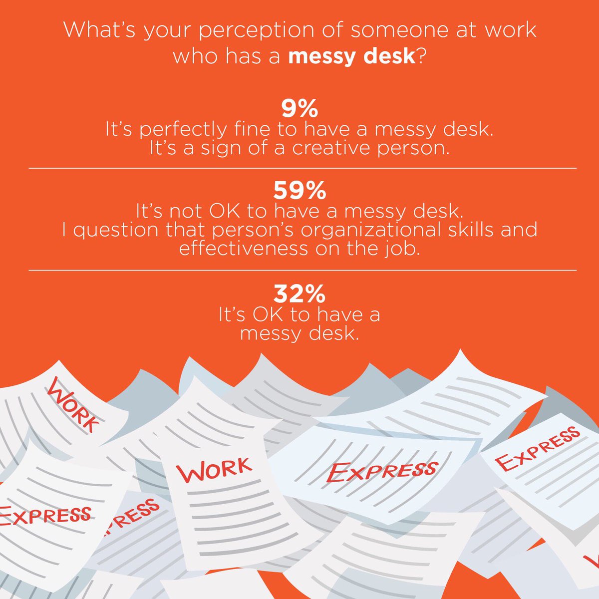 Did you know we offer 2 #workshops for your employees: #CleanDesk Policy &amp; How to #DeClutter &amp; #Organize your Life: lnkd.in/dnbugzg