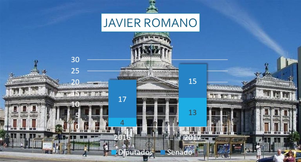 Javier Romano tweet media