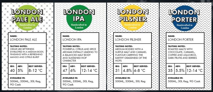 CHICKENT0WN's tweet image. @enefeld brewery dig deep making great beers using mineral water abstracted from far under London's clay. Available on ground level at #THB2