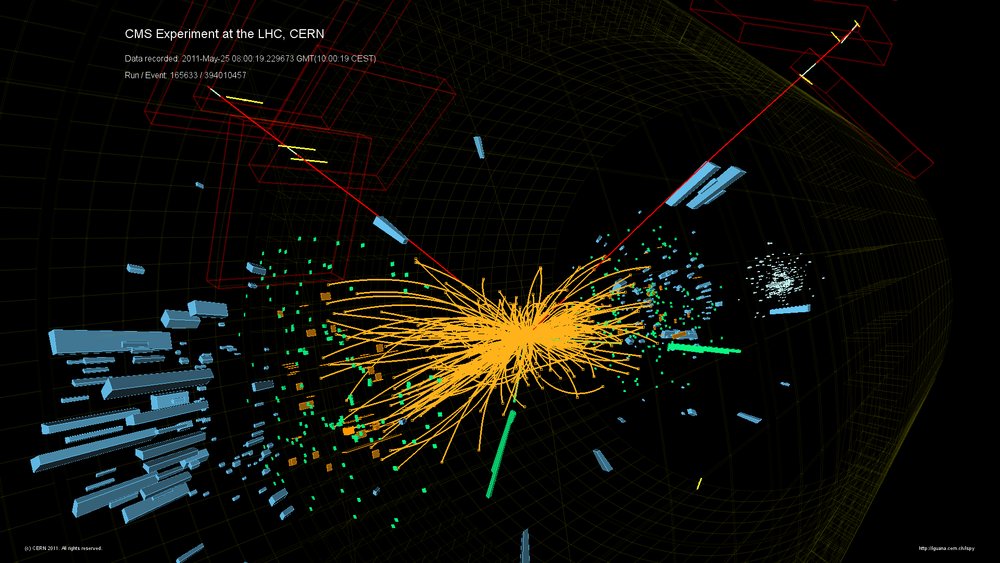 What Are Leptons? crwd.fr/2u3WaMu