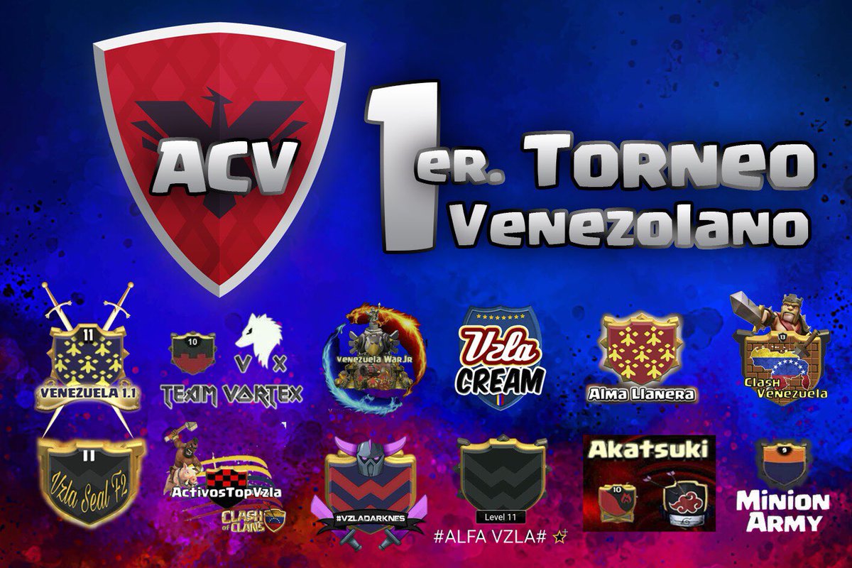 ACV COC tweet media