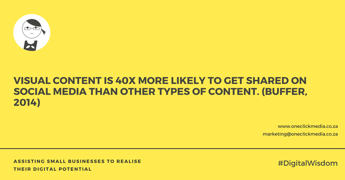OneClickMediaCT's tweet image. Visual content is 40X more likely to get shared on social media than other types of content. (Buffer, 2014) #DigitalMarketing #SmallBusiness