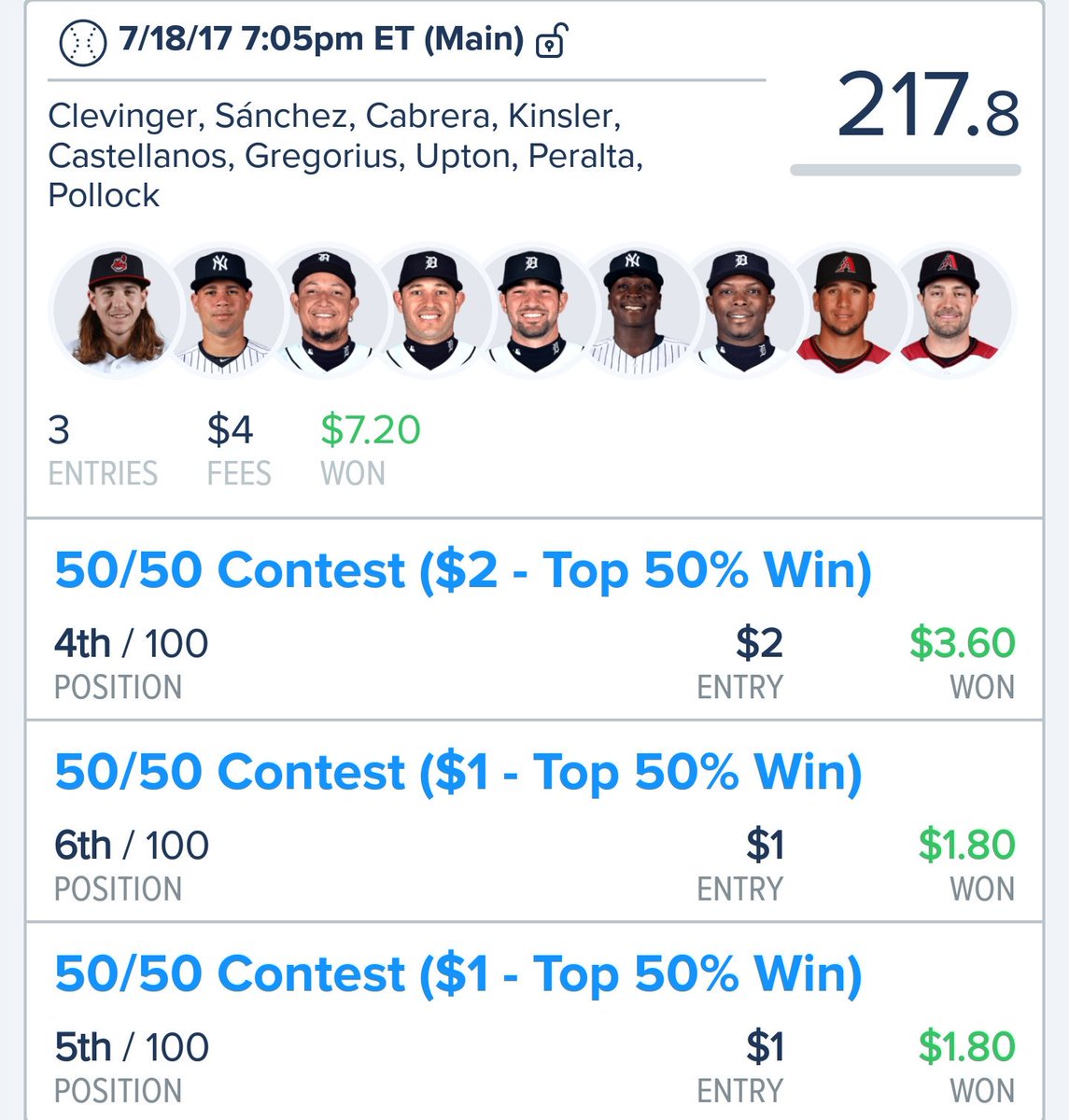 tke240's tweet photo. And more! @toptenfanduel is killing it! #feverfanatics #DFS https://t.co/ULFlFWBfr7
