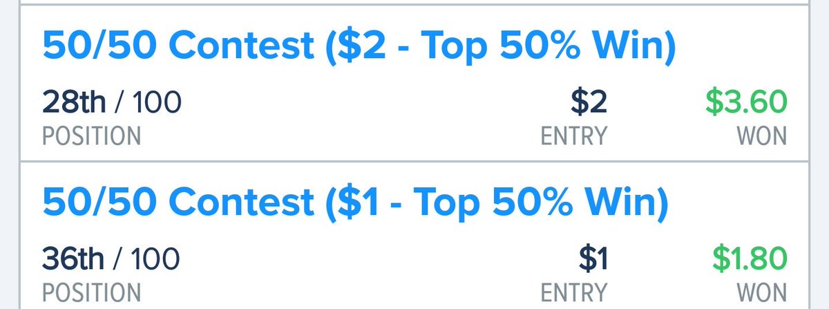 tke240's tweet photo. And more! @toptenfanduel is killing it! #feverfanatics #DFS https://t.co/ULFlFWBfr7