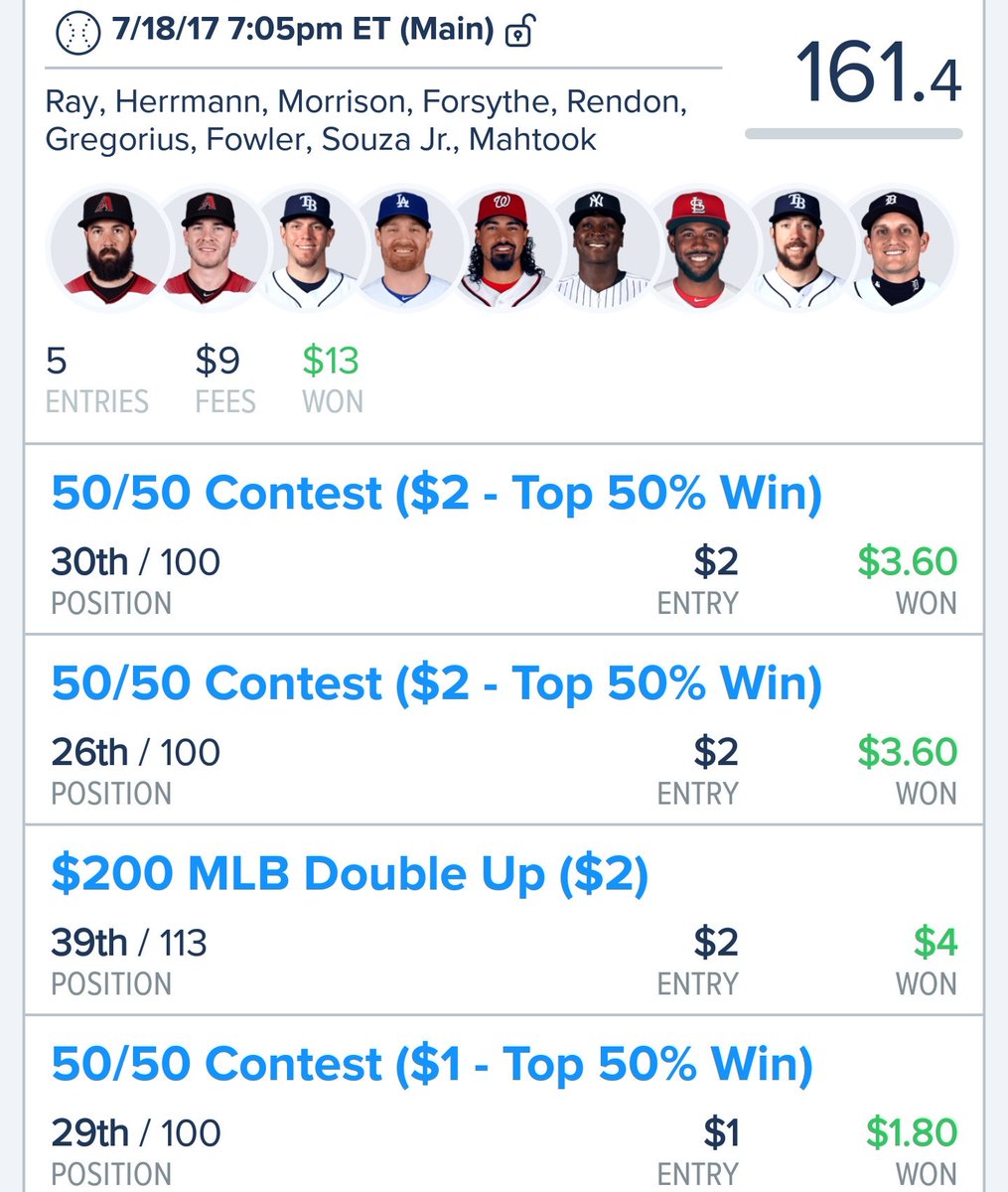 tke240's tweet photo. My goodness! Four nights in a row with @toptenfanduel just completely dominating! #feverfanatics #DFS https://t.co/cwuVdzBHvr