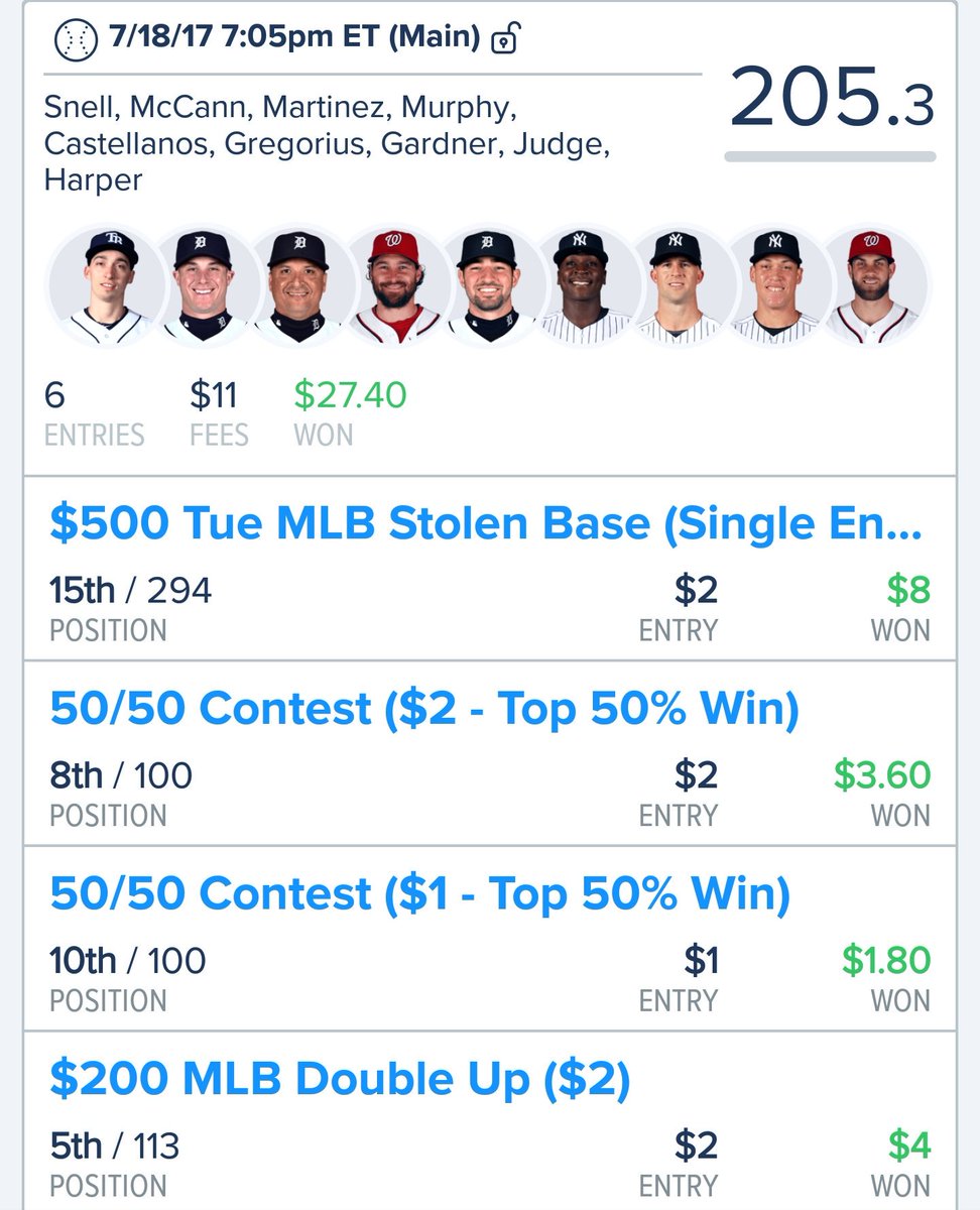 tke240's tweet photo. My goodness! Four nights in a row with @toptenfanduel just completely dominating! #feverfanatics #DFS https://t.co/cwuVdzBHvr