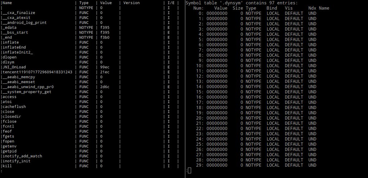 rh0main's tweet photo. #IDA and readelf fail to read ELF information in https://t.co/JmQE4Q3C67 from #rootnik malware whereas #LIEF can do cc @Fortinet https://t.co/6MoV45ob4K