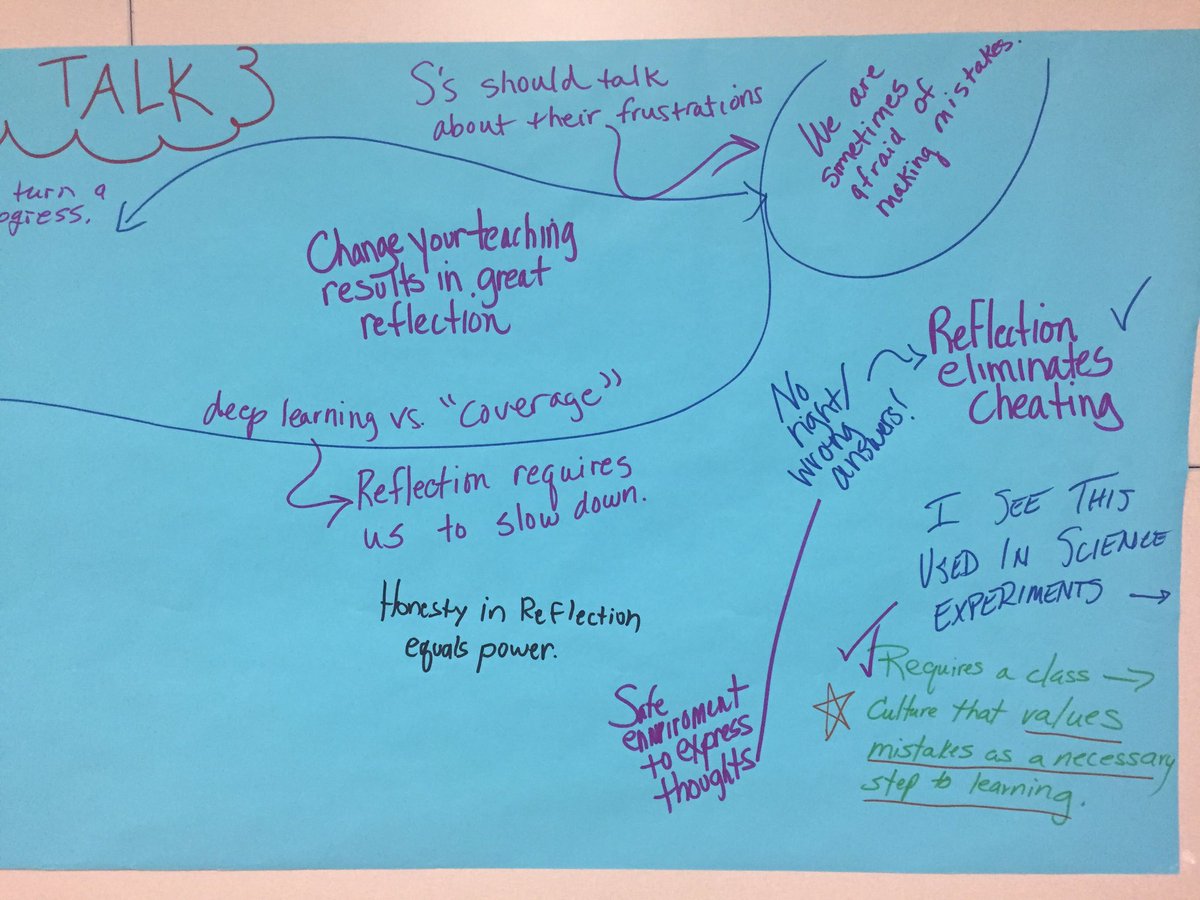 fancynancy_70's tweet image. Fabulous chalk talk in The Power of Reflection course!! @jaynegermany #digitalLISD #lisdLandT #reflectioniskey