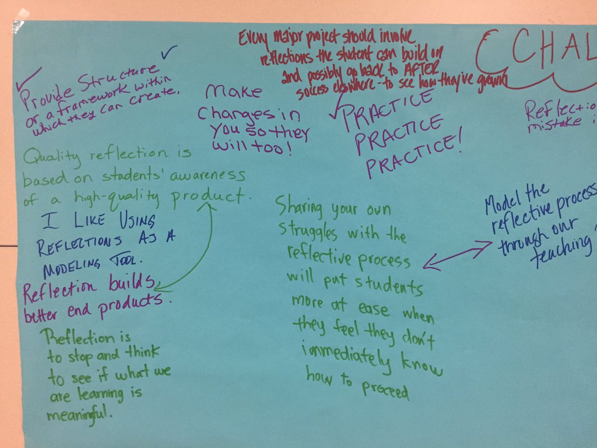 fancynancy_70's tweet image. Fabulous chalk talk in The Power of Reflection course!! @jaynegermany #digitalLISD #lisdLandT #reflectioniskey