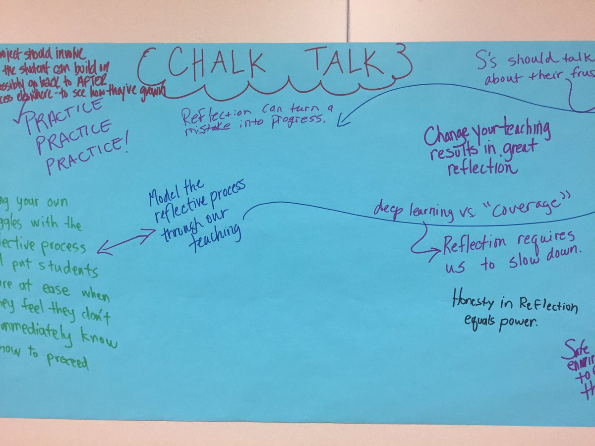fancynancy_70's tweet image. Fabulous chalk talk in The Power of Reflection course!! @jaynegermany #digitalLISD #lisdLandT #reflectioniskey