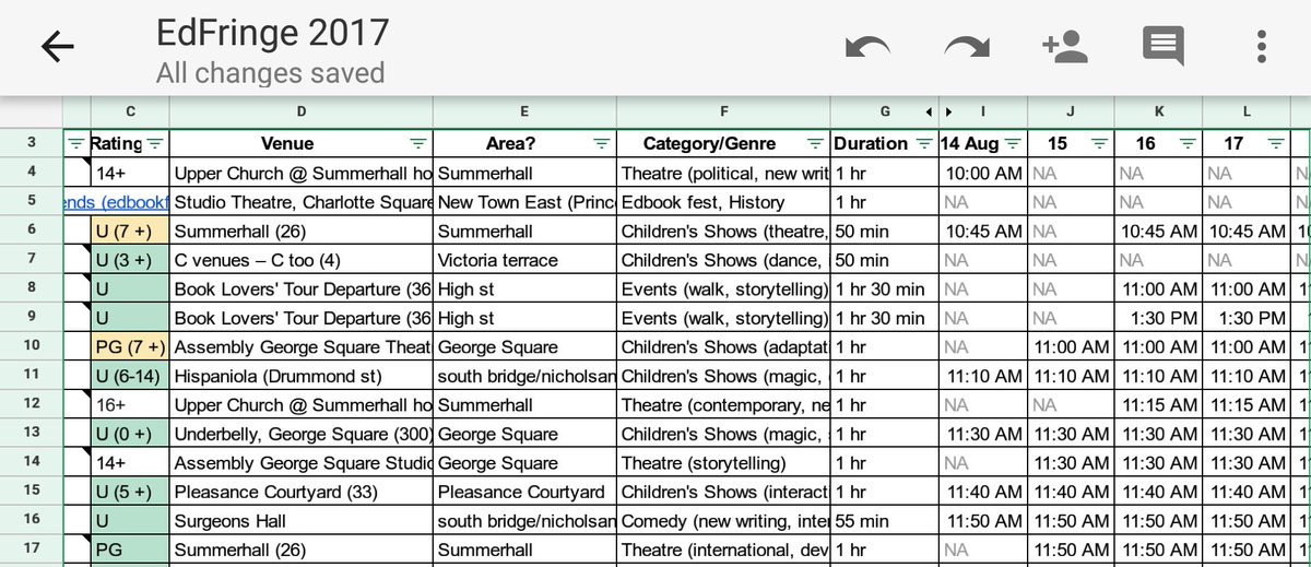 RH00008's tweet photo. Oops? First time going w couple w children so started w kids shows then added more 😂Would love to see others? #edfringe #spreadsheetsRule https://t.co/DUG2PwR62I