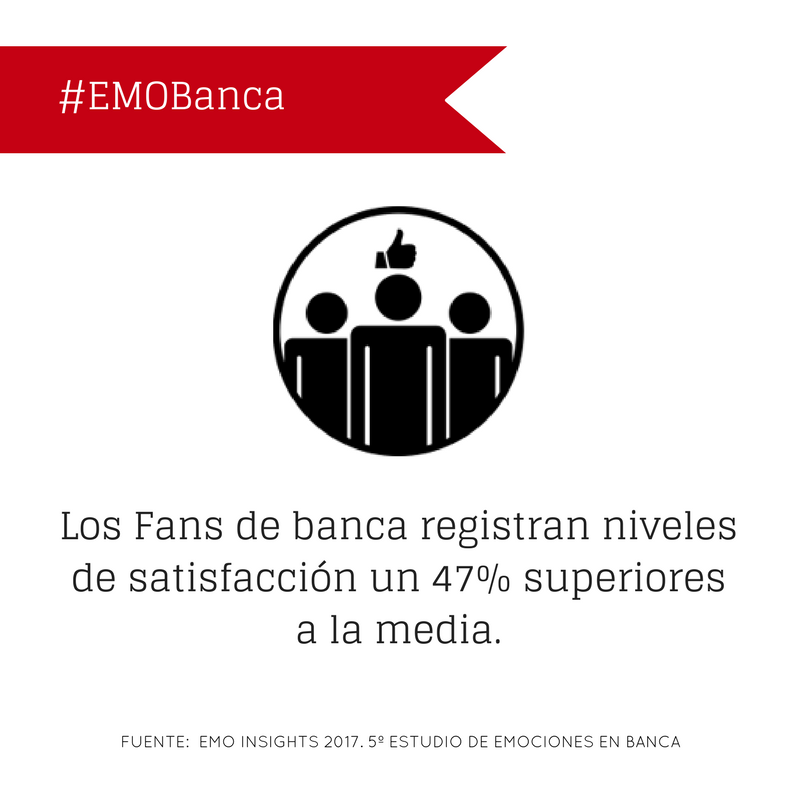 Emo_Insights's tweet photo. Emociones, creación de fans y satisfacción de #cliente, estrechamente relacionadas 
https://t.co/m37HihGK95
#CX #CustomerExperience3 #FEM https://t.co/cSYqaJFwPD
