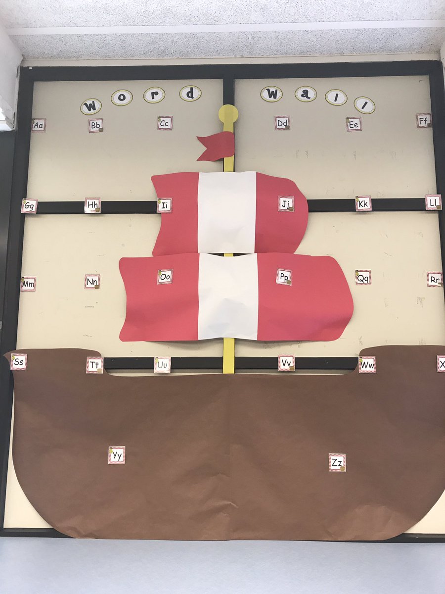 All ready for a DYNAMIC year in first grade!!! <a href="/SSE_Dolphins/">SSE Dolphins</a> #dynamicdolphin