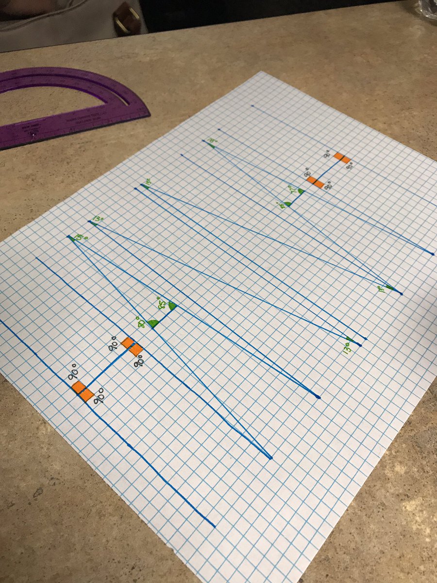 ClassWithMrsE's tweet photo. Angles in Names! Carrie is crushing it at #nctctrc #namegeometry #acuteangle #mathteachers #collaboration https://t.co/A29i7WPgrQ