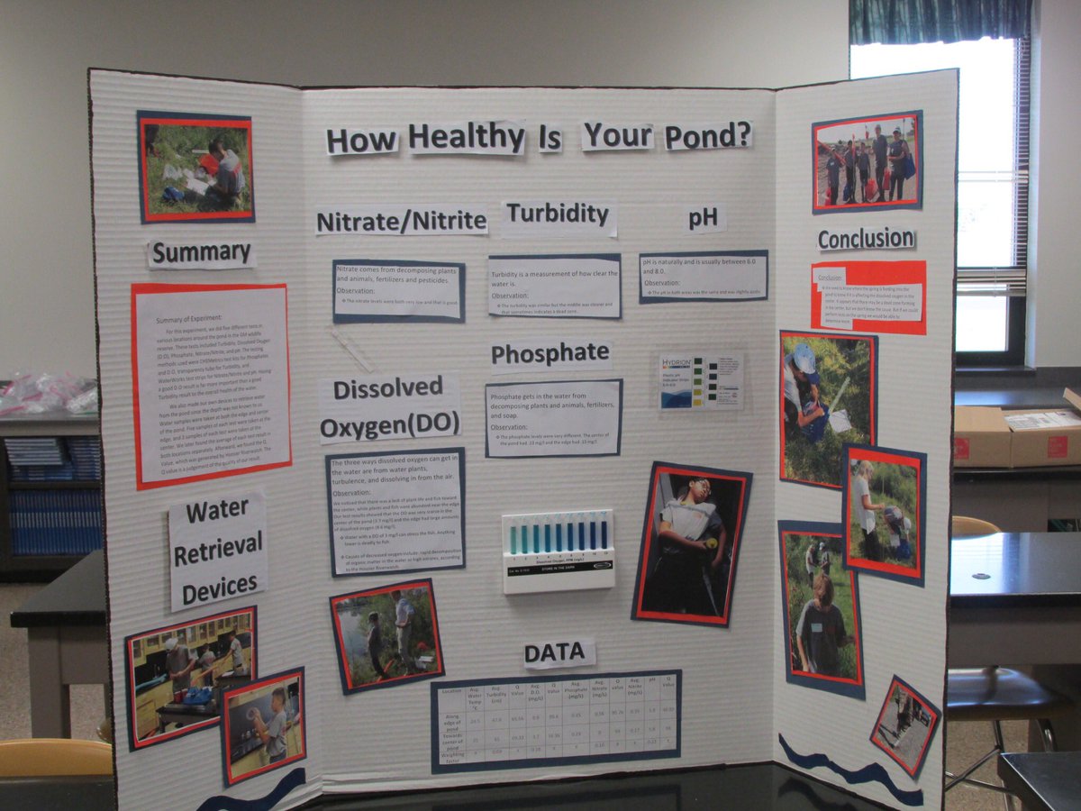 BevBalash's tweet photo. Science campers got the display board ready for the presentation of our findings at GM tomorrow. #BMSROCKS #SUMMERSCIENCECAMPROCKS https://t.co/diQ8VL11KW